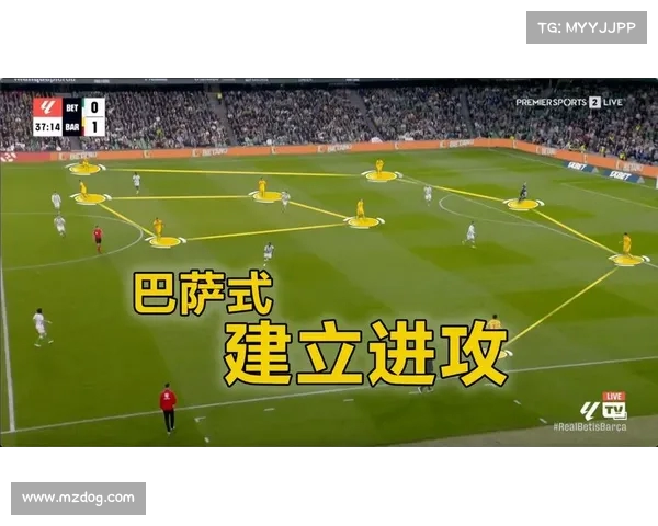 西甲球队战术解析:从控球大师到反击王者的多样化风格 西甲球队战术解析:从控球大师到反击王者的多样化风格